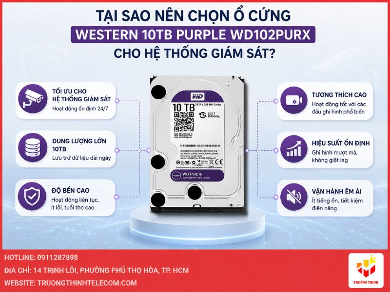 Tại sao nên chọn ổ cứng Western 10TB Purple WD102PURX cho hệ thống giám sát?