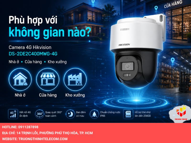 Camera 4G Hikvision DS-2DE2C400MWG-4G phù hợp với không gian nào?
