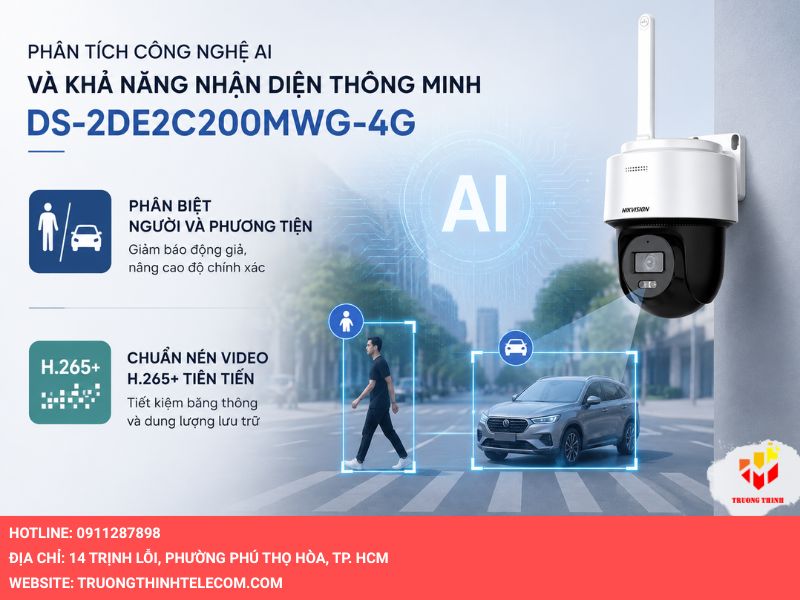 Phân tích công nghệ AI và khả năng nhận diện thông minh của DS-2DE2C200MWG-4G