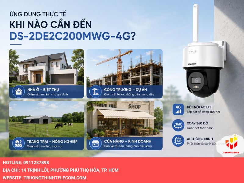 Ứng dụng thực tế khi nào cần đến DS-2DE2C200MWG-4G?
