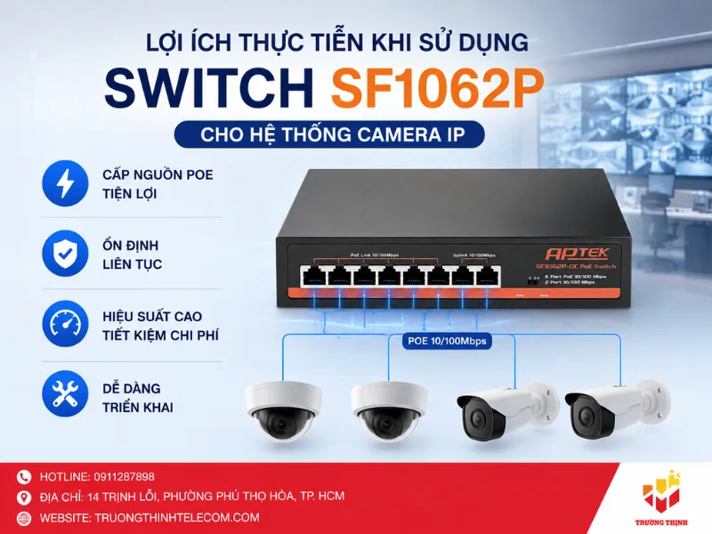 Lợi ích thực tiễn khi sử dụng Switch SF1062P cho hệ thống camera IP