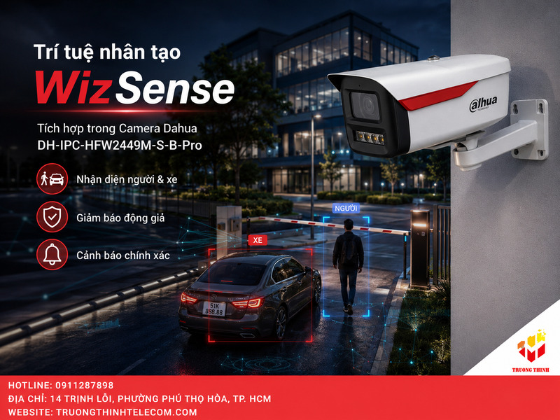 Trí tuệ nhân tạo WizSense tích hợp trong Camera Dahua DH-IPC-HFW2449M-S-B-Pro