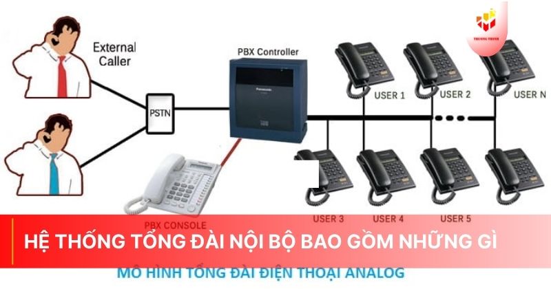 Hệ thống tổng đài nội bộ bao gồm những gì? Cấu tạo và chức năng