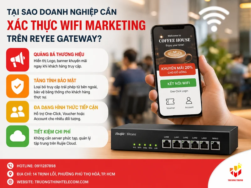 Tại sao doanh nghiệp cần xác thực Wifi marketing trên Reyee Gateway?