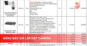 Bảng báo giá lắp đặt camera