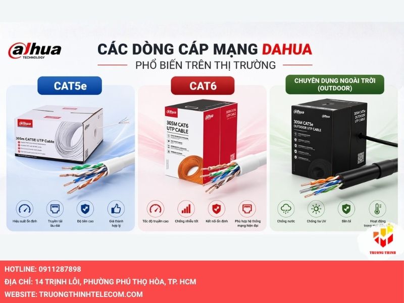 Các dòng cáp mạng Dahua phổ biến trên thị trường