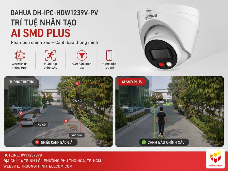 Dahua DH-IPC-HDW1239V-PV trí tuệ nhân tạo AI SMD Plus
