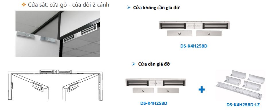 Hướng dẫn chọn khóa cửa Hikvision cho loại cửa mở 1 chiều