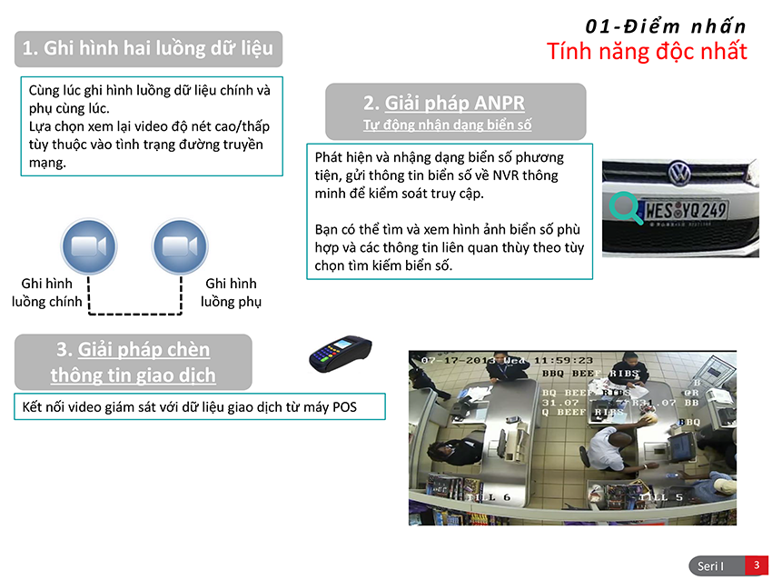 I-Series-NVR-Post_VN_2016-3