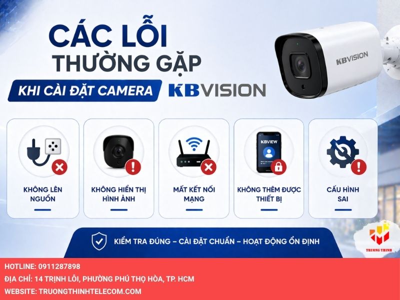 Các lỗi thường gặp khi cài đặt camera KBVision