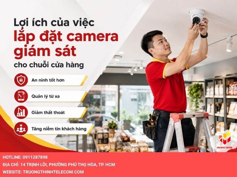 Lợi ích của việc lắp đặt camera giám sát cho chuỗi cửa hàng