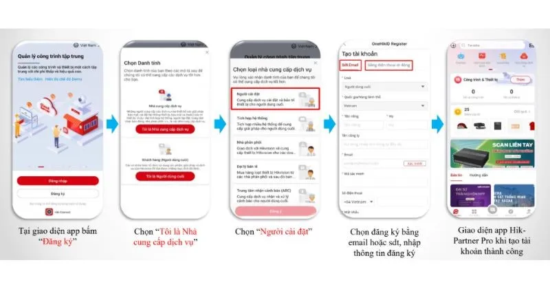 Đăng ký tài khoản Hik-Partner Pro