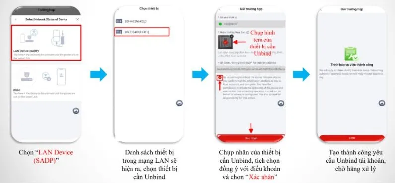 Trường hợp trong cùng mạng LAN