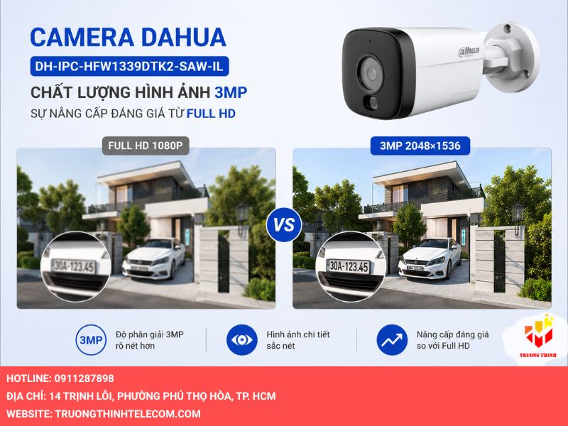 Chất lượng hình ảnh 3MP sự nâng cấp đáng giá từ Full HD