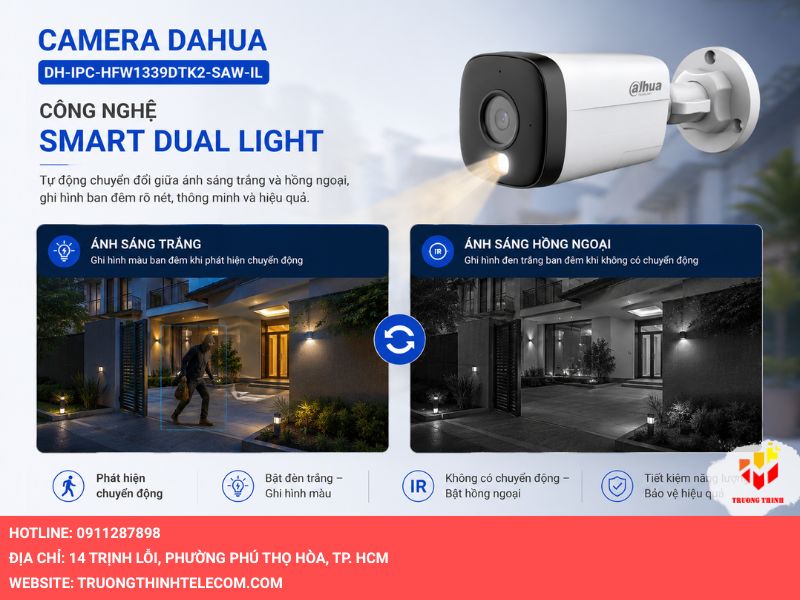 Công nghệ Smart Dual Light cuộc cách mạng trong giám sát ban đêm