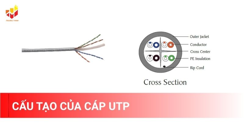 Cấu tạo của cáp UTP