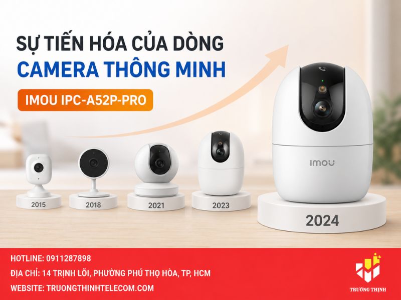 Sự tiến hóa của dòng Camera thông minh với IMOU IPC-A52P-PRO