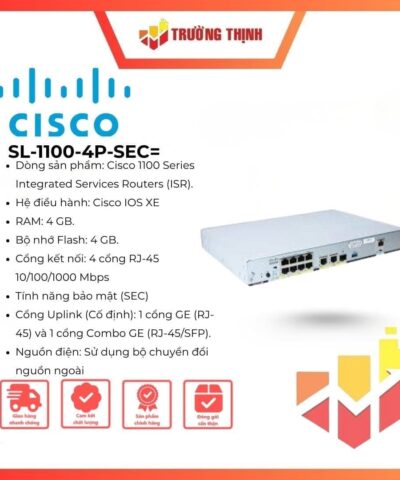 Cisco SL-1100-4P-SEC ISR 1100 4-Port Security License
