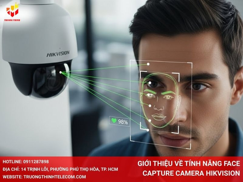 Giới thiệu về tính năng Face Capture camera Hikvision
