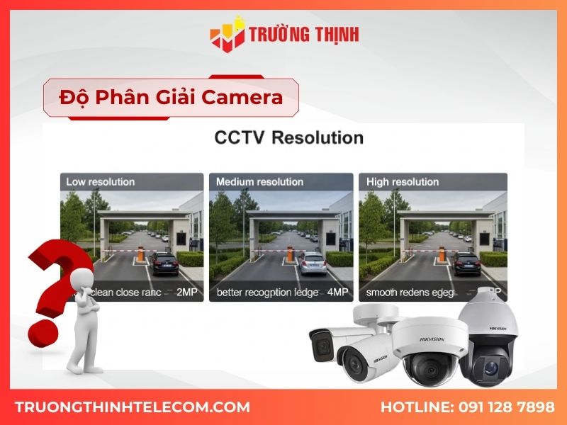 Tất Tần Tật Về Độ Phân Giải Camera Giám Sát Năm 2026