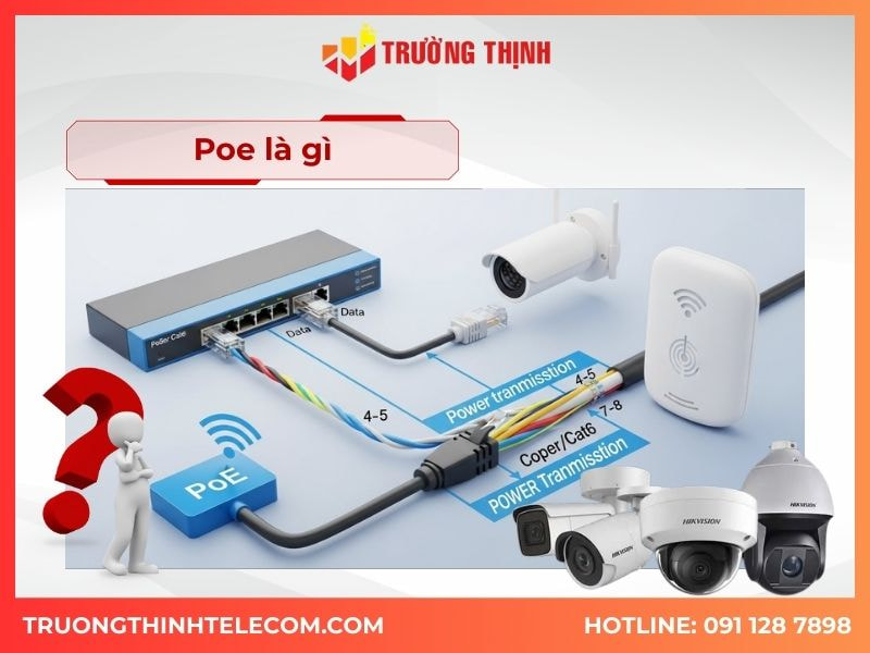 ChuẩnPoE là gì? Các chuẩn PoE thông dụng và cách chọn Switch PoE phù hợp
