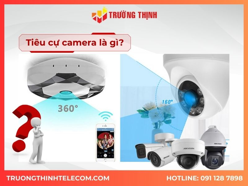 Tìm hiểu những điều cần biết về tiêu cự camera quan sát