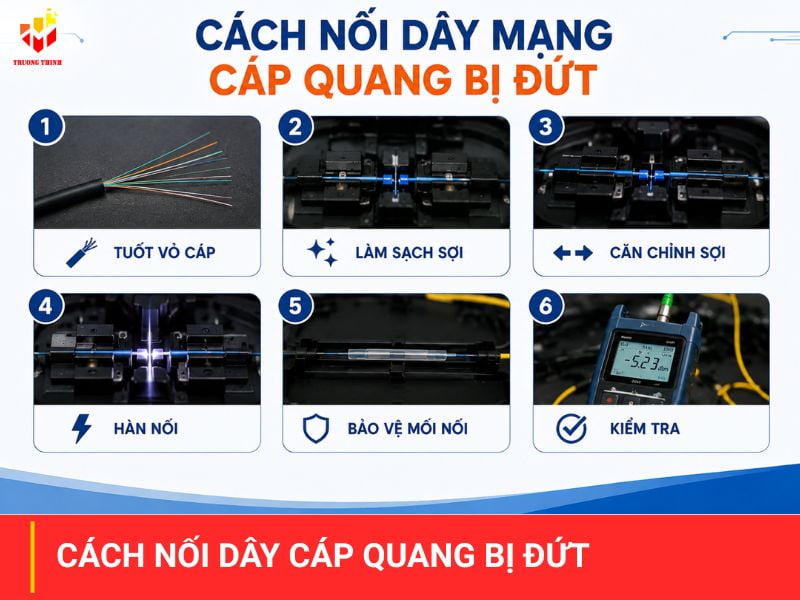 Cách nối dây mạng cáp quang bị đứt đơn giản tại nhà chi tiết