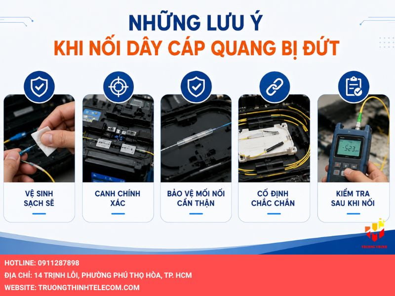 Những lưu ý khi nối dây cáp quang bị đứt