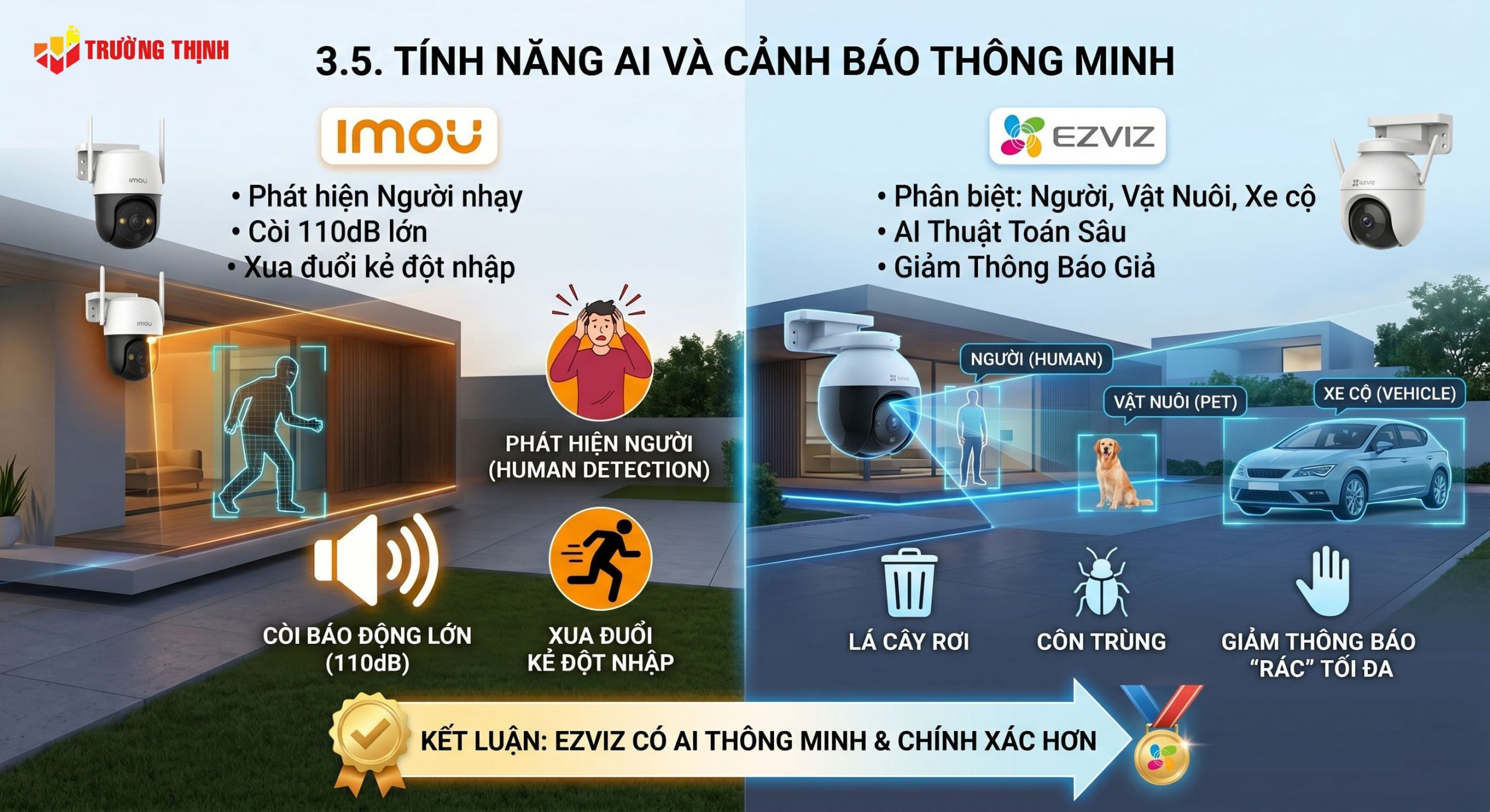 so-sanh-camera-imou-va-ezviz
