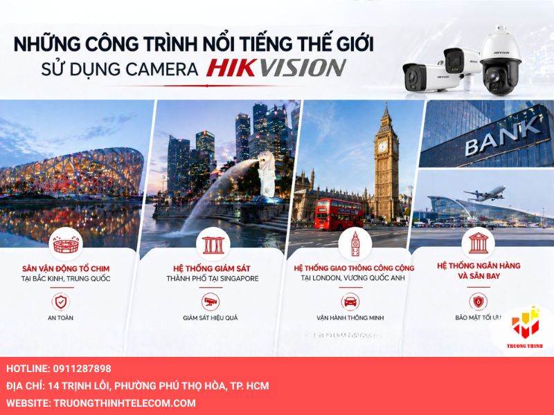 Những công trình nổi tiếng thế giới sử dụng camera Hikvision