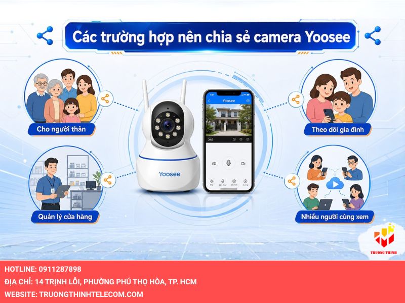 Các trường hợp nên thực hiện cách chia sẻ camera Yoosee