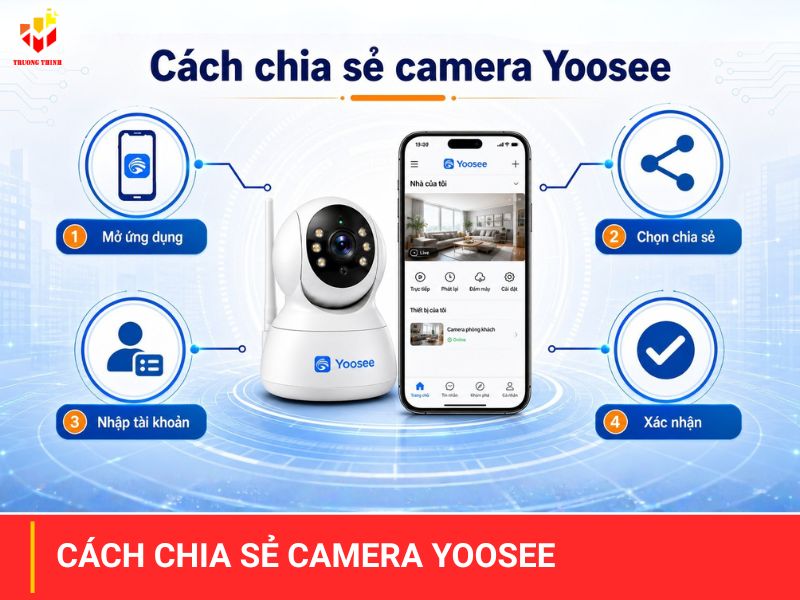 Cách chia sẻ camera Yoosee cho nhiều điện thoại khác