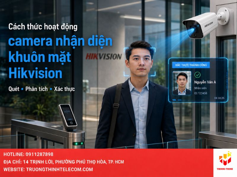 Cách thức hoạt động của camera nhận diện khuôn mặt Hikvision
