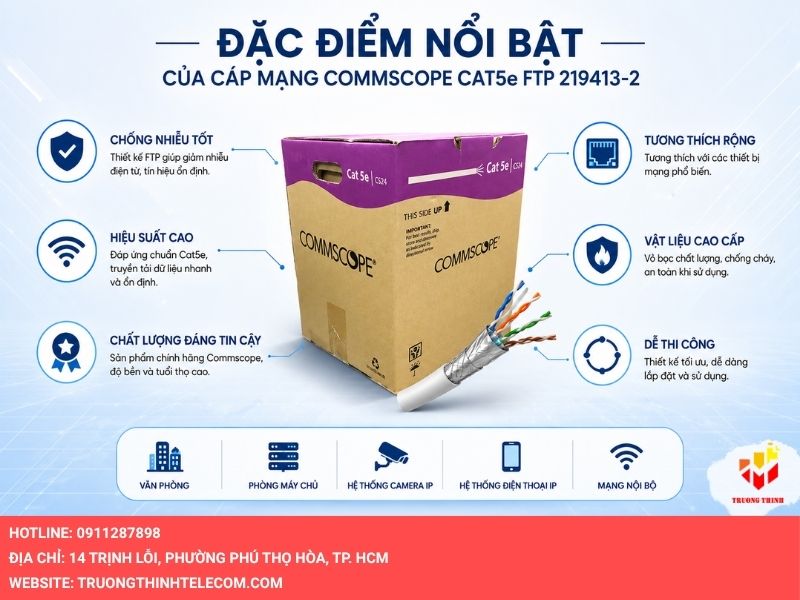 Đặc điểm nổi bật của cáp mạng Commscope Cat5e FTP 219413-2