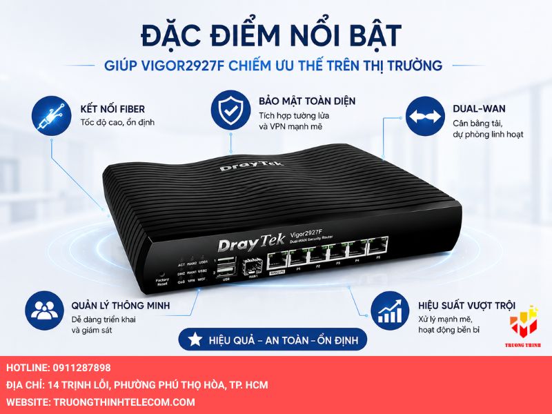 Đặc điểm nổi bật giúp Vigor2927F chiếm ưu thế trên thị trường