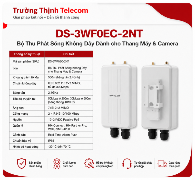 Bộ truyền tải video DS-3WF0EC-2NT không dây cho Thang Máy và Camera