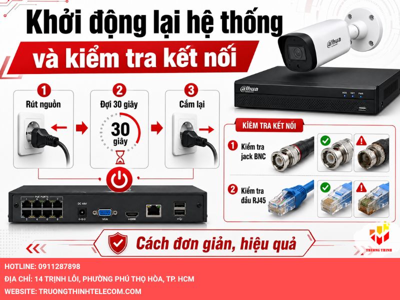 Khởi động lại hệ thống và kiểm tra kết nối