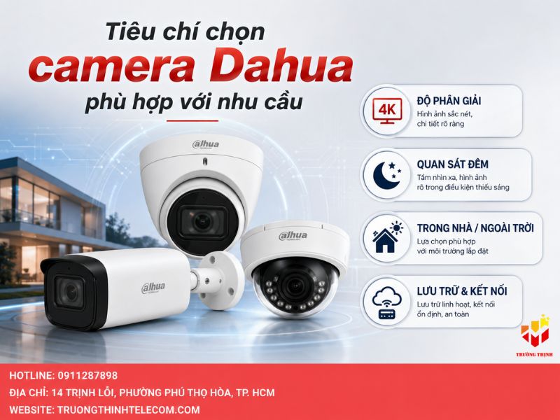 Tiêu chí chọn camera Dahua bán chạy nhất phù hợp với nhu cầu