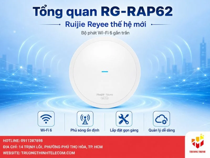 Tổng quan về bộ phát wifi RG-RAP62 Ruijie Reyee thế hệ mới