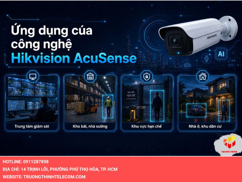 Ứng dụng của công nghệ Hikvision Acusense