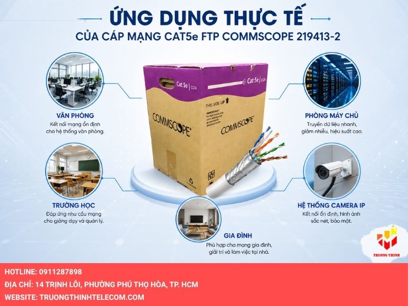 Ứng dụng thực tế của cáp mạng Cat5e FTP Commscope 219413-2