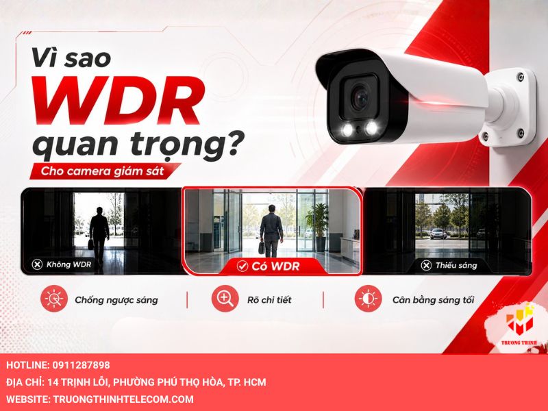 Vì sao công nghệ WDR lại quan trọng với camera giám sát?