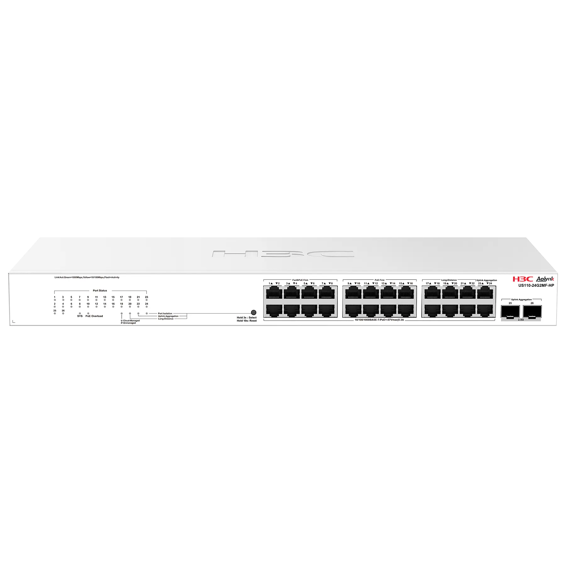 AOLYNK US110-24G2MF-HP Switch Cloud Managed PoE+ 24 Port 370W