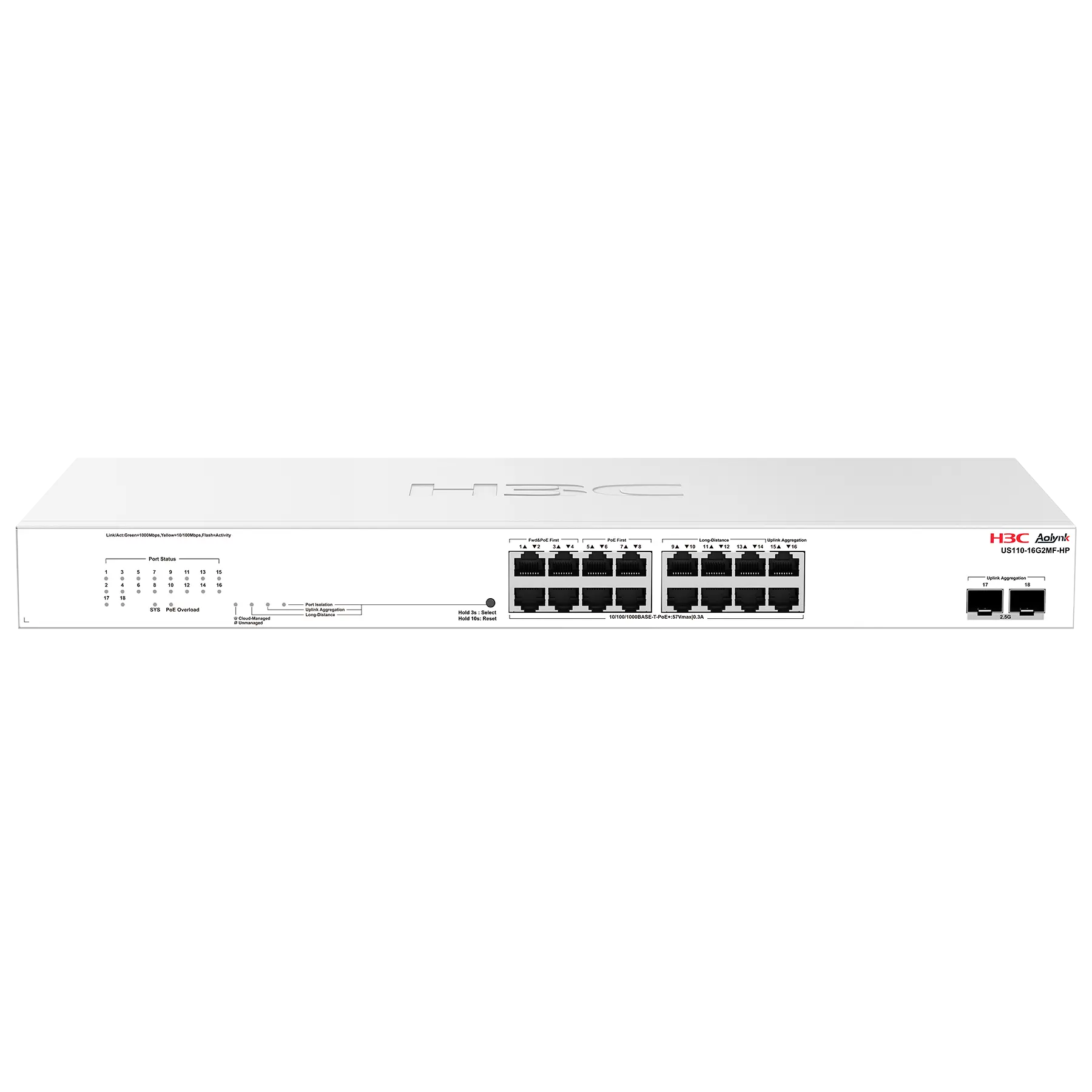 AOLYNK US110-16G2MF-HP Switch Cloud PoE+ 16 Cổng