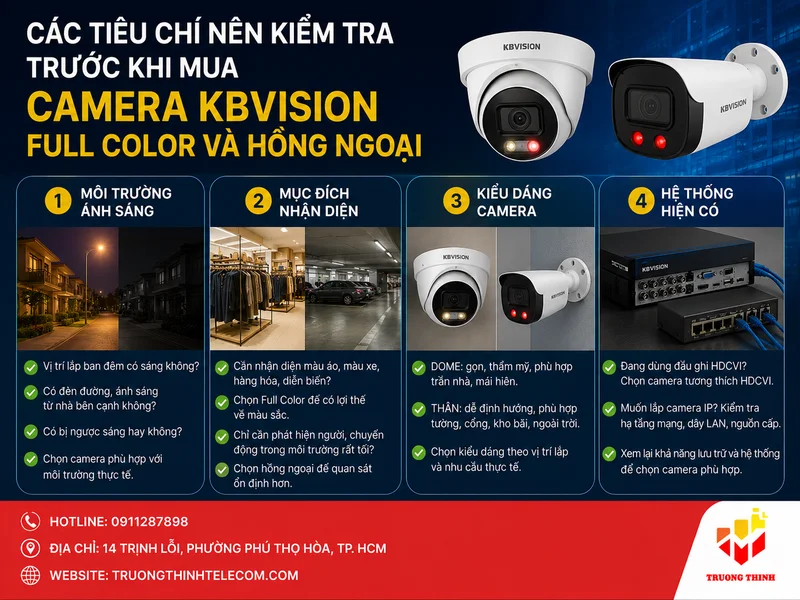 Các tiêu chí nên kiểm tra trước khi mua camera KBVision Full Color và hồng ngoại