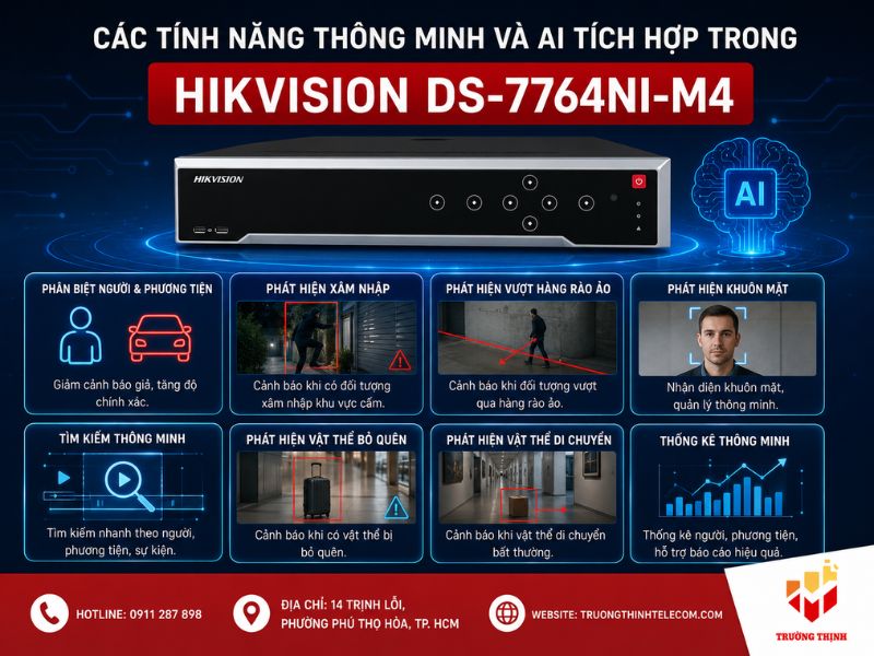 Các tính năng thông minh và AI tích hợp trong Hikvision DS-7764NI-M4