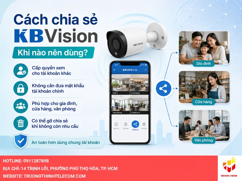 Cách chia sẻ KBVision là gì và khi nào nên dùng?