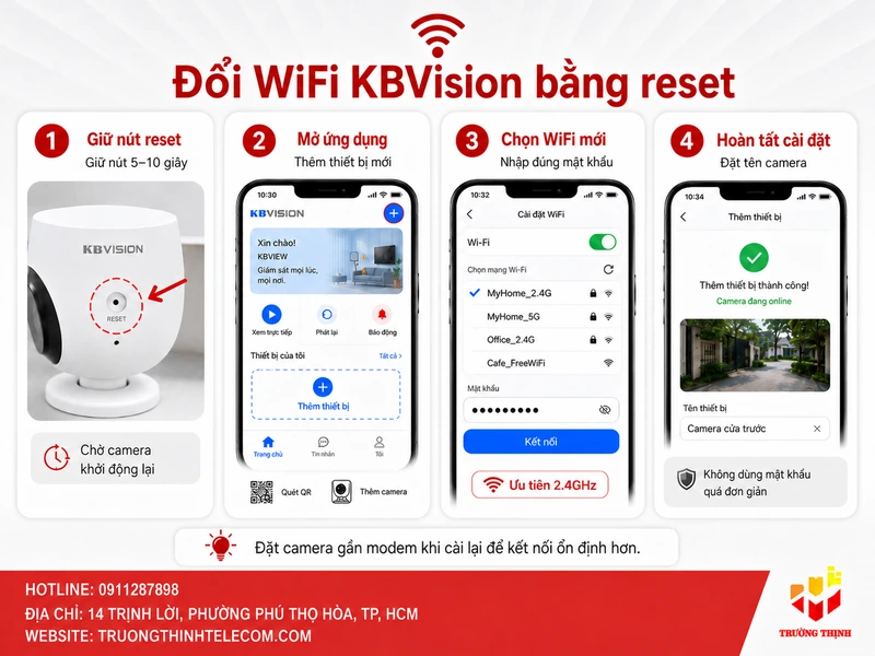 Cách đổi wifi KBVision bằng cách reset và cài đặt lại camera