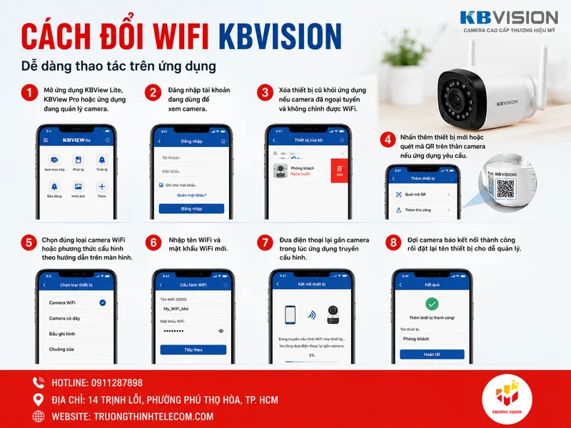 Cách đổi wifi KBVision bằng điện thoại