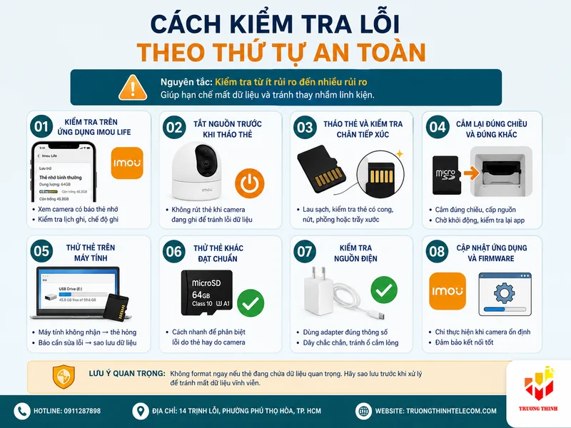 Cách kiểm tra lỗi theo thứ tự an toàn